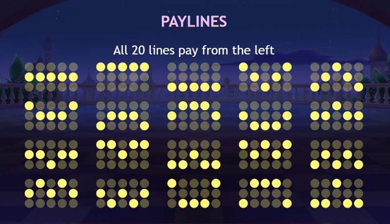 royal online v2 pay lines